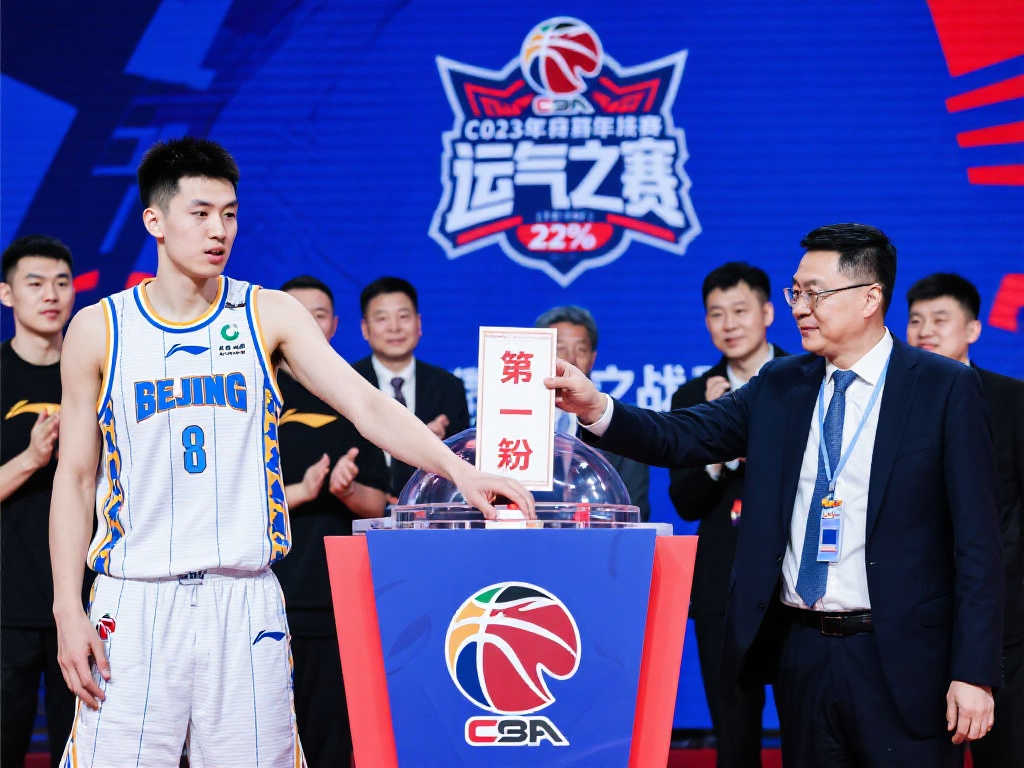 不同方面的